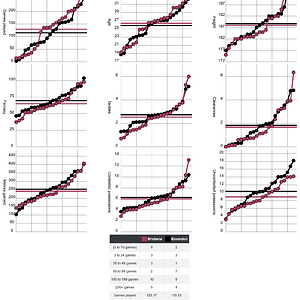 Screenshot 2024-08-22 at 12-59-02 AFLM Stats - Upcoming Games.png