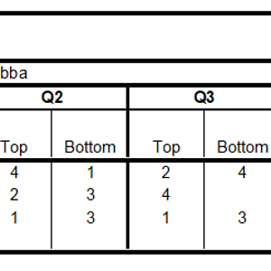 WA 2024 - Round 24.png