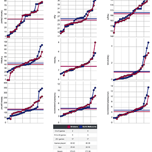 Screenshot 2024-08-29 at 09-23-10 AFLW Stats - Upcoming Games.png