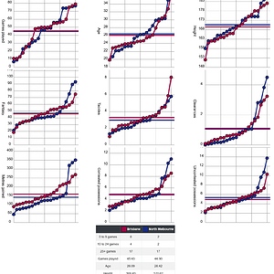 Screenshot 2024-08-30 at 10-19-32 AFLW Stats - Upcoming Games.png