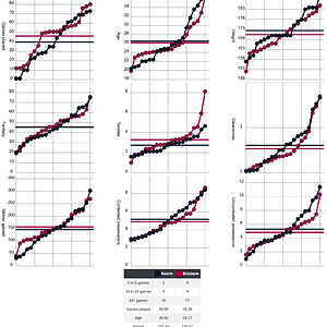 Screenshot 2024-09-05 at 10-15-50 AFLW Stats - Upcoming Games.png