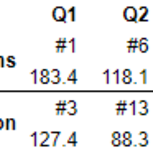 Brisbane v Carlton 2024 Elimination Final.png