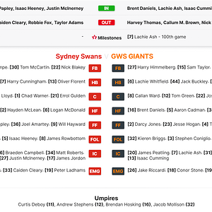 SYD v GWS.png