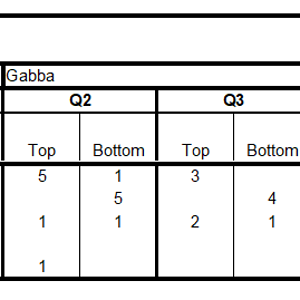 WA 2024 - Elimination Final.png