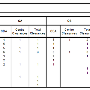 CBA 2024 - Elimination Final.png