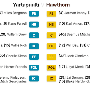 PA-Hawks-Lineups.png