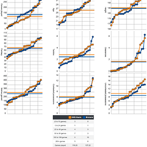 Screenshot 2024-09-12 at 10-25-14 AFLM Stats - Upcoming Games.png