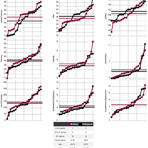 Screenshot 2024-09-12 at 10-27-08 AFLW Stats - Upcoming Games.png