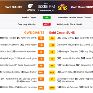 GWS-W v GCS-W.png