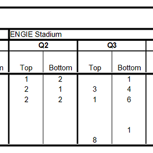 WA 2024 - Semi Final.png