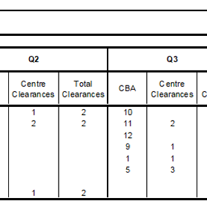 CBA 2024 - Semi Final.png