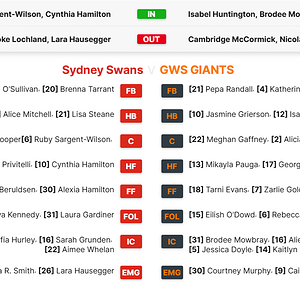 SYD-W v GWS-W.png