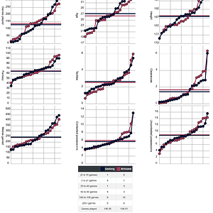 Screenshot 2024-09-20 at 10-23-06 AFLM Stats - Upcoming Games.png