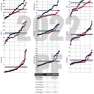 Screenshot 2024-09-20 at 13-52-41 AFLM Stats - Upcoming Games.png