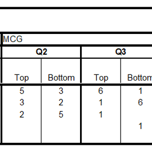 WA 2024 - Preliminary Final.png