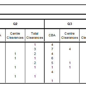 CBA 2024 - Preliminary Final.png