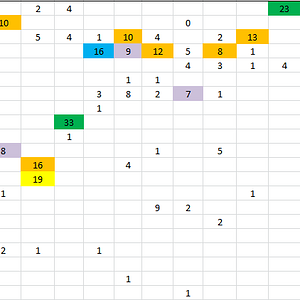 2024 MVG - 11th onwards.PNG