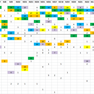 2024 MVG full tally.PNG