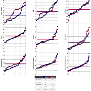 Screenshot 2024-10-05 at 09-52-50 AFLW Stats - Upcoming Games.png