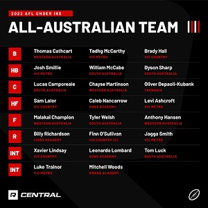 AFL-U16s-All-Australian.jpg