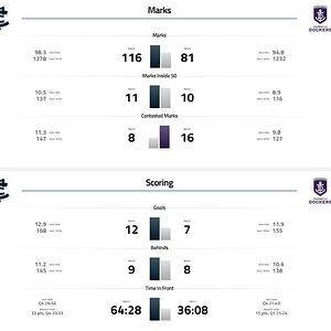 marks and scoring 4.jpg