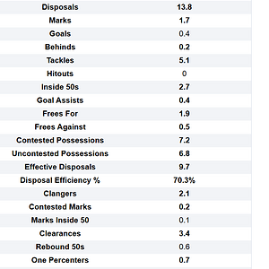 TM v JP stats 2.png