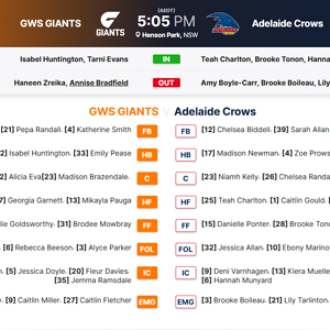 GWS-W v ADL-W.png