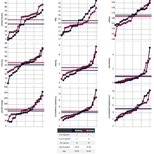 Screenshot 2024-10-18 at 11-36-42 AFLW Stats - Upcoming Games.png