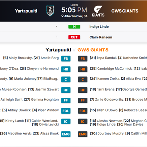 PORT-W v GWS-W.png