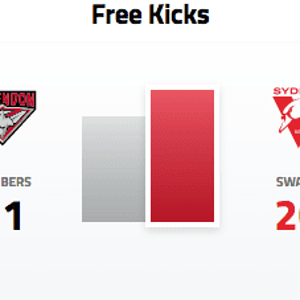 Screenshot_2022-07-02 AFL - News, Fixtures, Scores Results - AFL com au.png