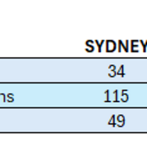 2024-GF-Stats-01.png