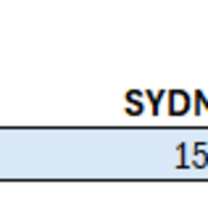 2024-GF-Stats-02.png