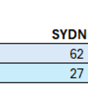 2024-GF-Stats-03.png