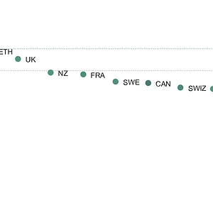 An International Comparison of Health Systems-2024.png