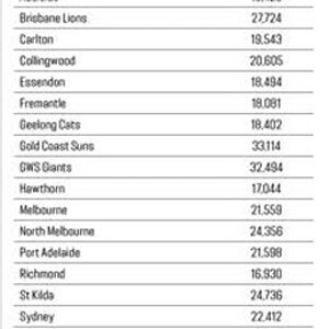 AFL Distributions 2023.jpg