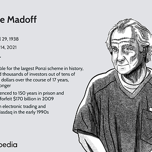 bernard-madoff.asp_final-9393eeb8ad1645788dcc0aa2ffaebc01.png