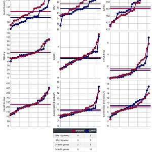 Screenshot 2022-08-06 at 17-59-06 - Upcoming Games.png