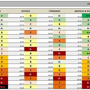 Club-Ratings.jpg