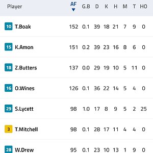 Screenshot_2022-03-26-21-58-10-897_com.telstra.android.afl.jpg