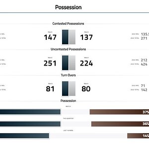 Possession 3.jpg