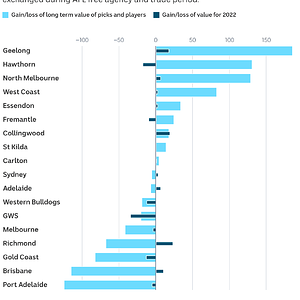 the-premiers-keep-on-winning-the-bottom-sides-cash-in.png