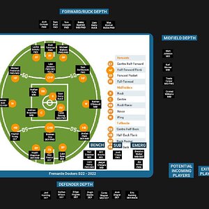 Fremantle%20Dockers%20B22%202023v2.jpg