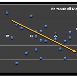 NicNat-R4-TOGvsUC.jpg