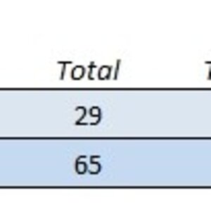 Stats-R5-05.jpg