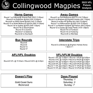 Fixture Analysis (5).png