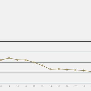 SC ranking.png