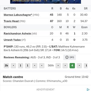 Screenshot_20230313_161328_ESPNcricinfo.jpg