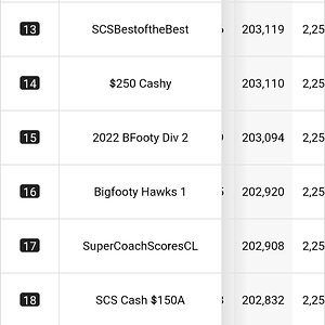 Screenshot_20220418-104724_SuperCoach.jpg