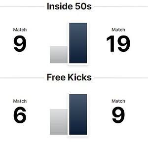 HT Team Stats 2.jpg