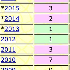 Clarkson-Hawthorn-Finishes.jpg